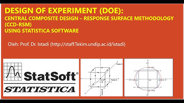 Design of Experiment (DOE) using Central Composite Design (CCD) - Response Surface Methodology (RSM)