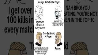Average bf 4 players vs true bf 4 players