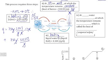 Thermal Chemistry I, Video II - Specific Heat Capacity Calculations and State of Matter Changes