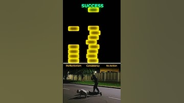 Consistency make you success in your life 🧬 ~ #shorts #motivation #mindset