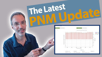 The Latest Features in PreEqualization Analyzer - Part 1