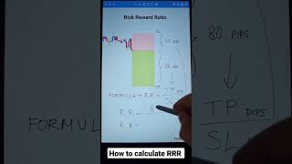 How to calculate Risk Reward Ratio #forex #forextrading #shorts screenshot 4