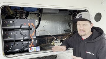 48V Victron Pylontech System