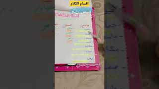 اقسام الكلام اللغه العربيه ابتدائي