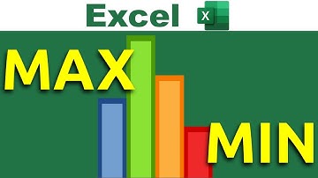 MAX and MIN Functions Explained in Excel with easy example