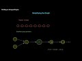 Building an Autograd Engine | Module 9 Ep 5