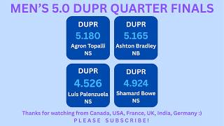 5.0 Men's DUPR ➡️ G1 🏆Agron/Ashton 🏆 v Luis/Shamard 🏓