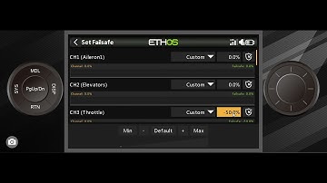 FrSky Ethos-Failsafe- Overview and explanation