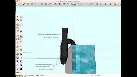 PVC venturie overflow desing