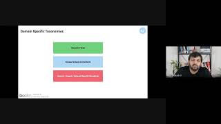 Tech Overview Chapter 04 -  Specification & Support Layer