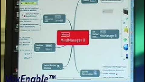 Outputting from a brainstorm or mindmap by voice command