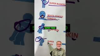 If You Have These Gut Symptoms Take This