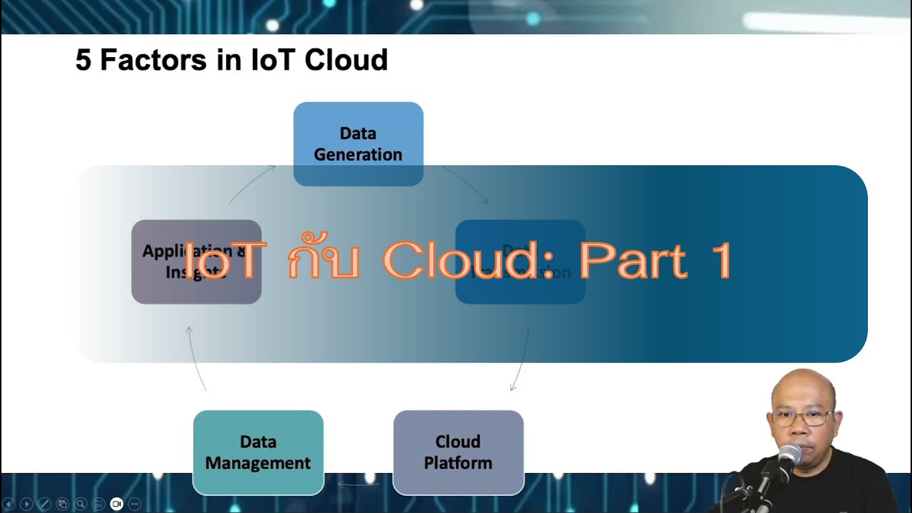 IoT กับ Cloud Part 1 --- IoT eLearning chapter 06 - YouTube