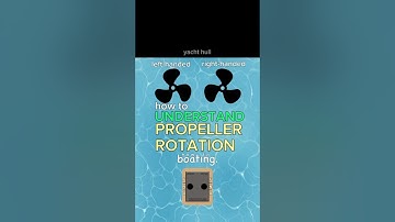 How to UNDERSTAND PROPELLER ROTATION