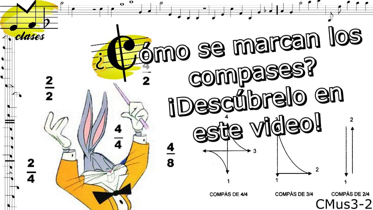 Tipos de Compás, PDF, Dibujo