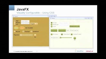 JavaFX on Smart Embedded Devices