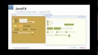 JavaFX on Smart Embedded Devices