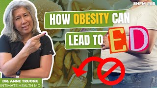 How your weight affect ED?! | Dr. Anne Truong MD