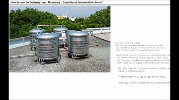 43-VN-BPMN2.0: Làm thế nào để sử dụng Interrupting - Boundary - Conditional Intermediate Event?