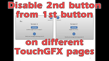 STM32CubeIDE and TouchFGX - How to control hardware from the GUI and send UART messages.