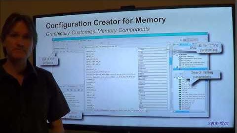 Increase Productivity with Synopsys Memory VIP | Synopsys