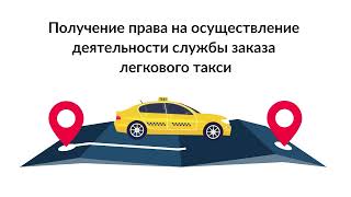 Госуслуги Якутия: Выдача разрешения на осуществление деятельности по перевозке пассажиров