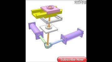 linear motions of an object 6