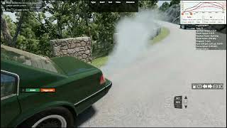 Beamng Drive ETK I-Series 2.8 Stambecco Diesel Runaway