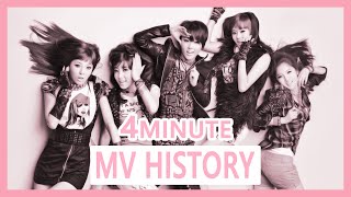 4minute MV History (Music Evolution) 2009-2016