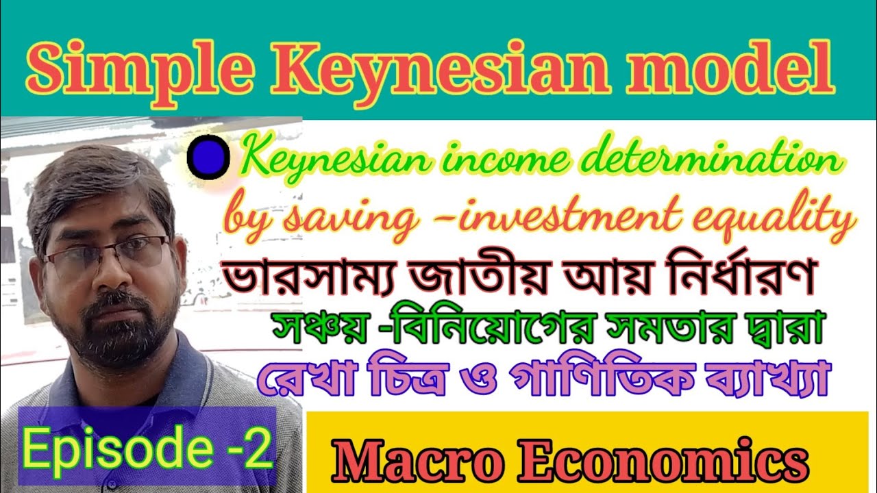 Simple Keynesian Model equilibrium determination by saving