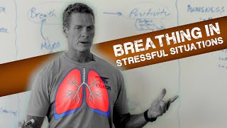 Breathing in Stressful Situations