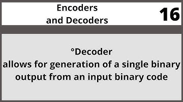 MultiplexersEncoders and Decoders|Digital Logic Design In Hindi Urdu EEE241 LECTURE 16