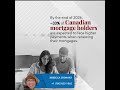 Will Canadian Mortgage Rates Stay Stable in 2026?