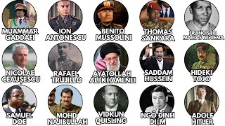 How Every Dictator was Killed