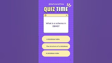 DBMS: What is a schema in DBMS? #mindbendingquiz #quiz #quiztime #triviatricks #generalquiz