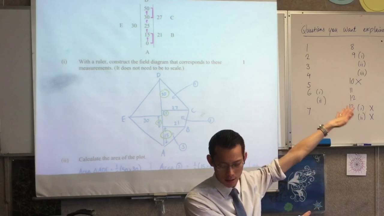 Constructing & Using a Field Diagram