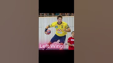 HC Erlangen squad for the season 2025/26 in the german handball bundesliga - part 1