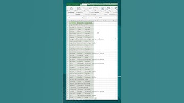 Excel : Créer un filtre avec les secteurs