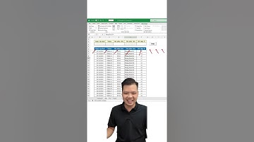 Trả lời @layloidaika Cách tạo file excel để quản lý kpi cho team #phongexcel #LearnOn #thanhcongnghe