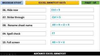 Excel - 08 ( Class ) (Advance Excel shortcut ) // Excel Shortcut // Basic Excel // Tricks Excel