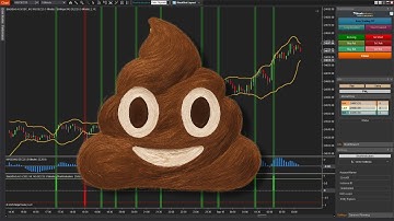 SharkIndicators Ad - Bollinger Cross w/ MACD Filter and Backtest