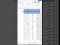 اختصار فى الاكسل لتنسيق الجداول فى ثانيه #excel