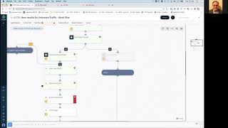 XSOAR with App-ID Integration