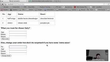 Editing a MySQL Database with PHP