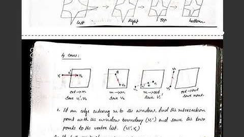 Computer Graphics And Multimedia:: Sutherland-Hodgeman & Weiler-Atherton Polygon Clipping Algorithms