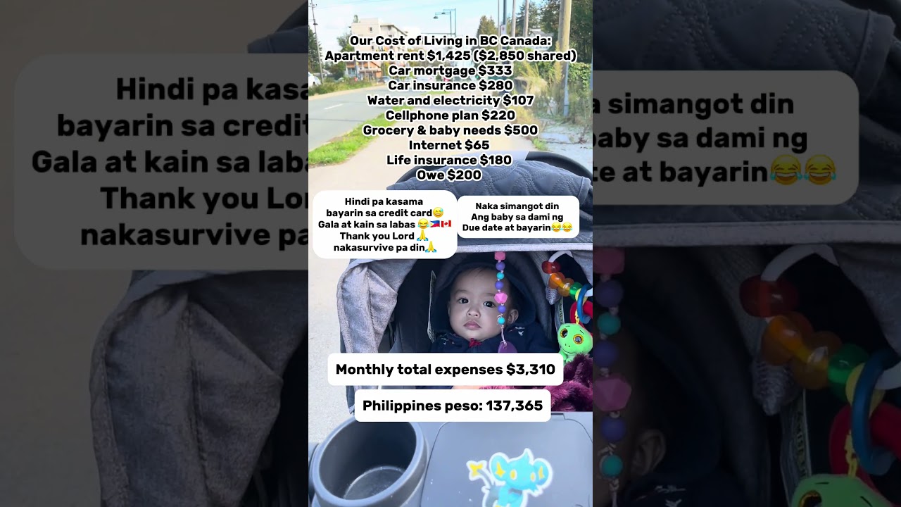 Filipino Family our life in Canada😂