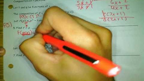 1.5 Composition & 1.6 Inverse Functions