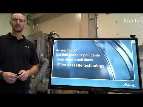 Krantz Carbon Filter Systems