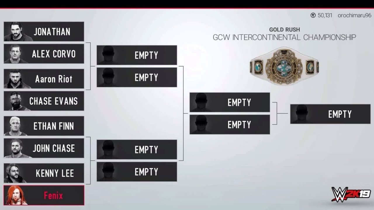 GCW Intercontinental Championship Tournament 2020