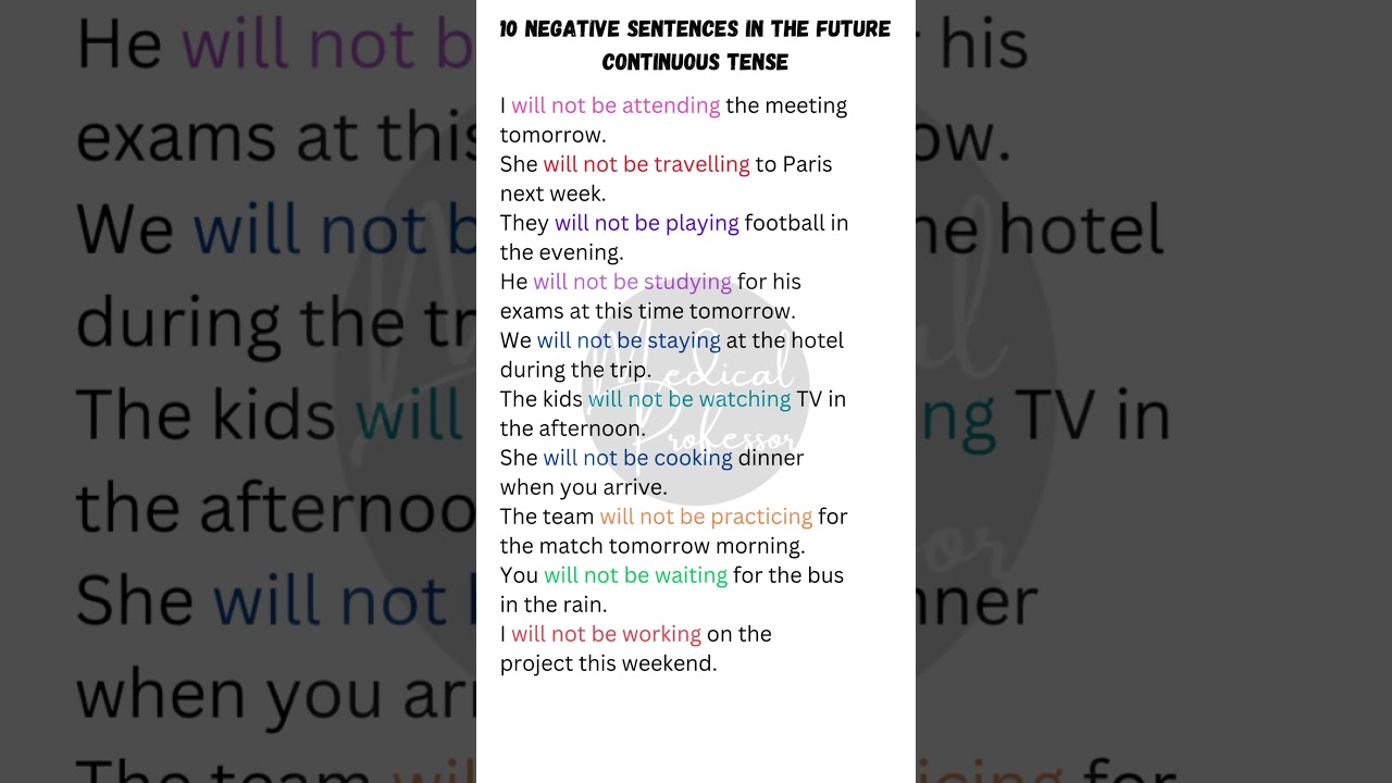 "10 Negative Sentences in Future Continuous Tense | Grammar Examples Simplified"